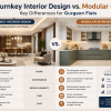 Turnkey Interior Design vs. Modular — Key Differences for Gurgaon Flats
